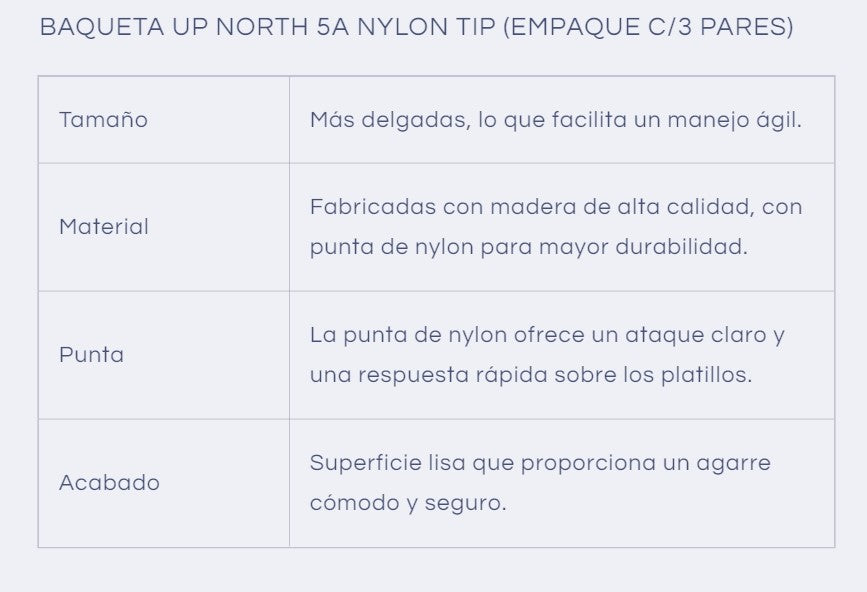 Baqueta UP NORTH 5A Nylon